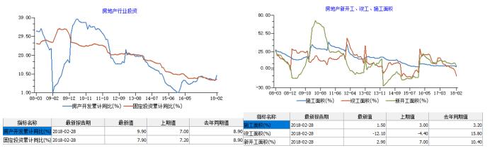 鋼鐵又賣不過“白菜”了？行業虧損警報或再次拉響