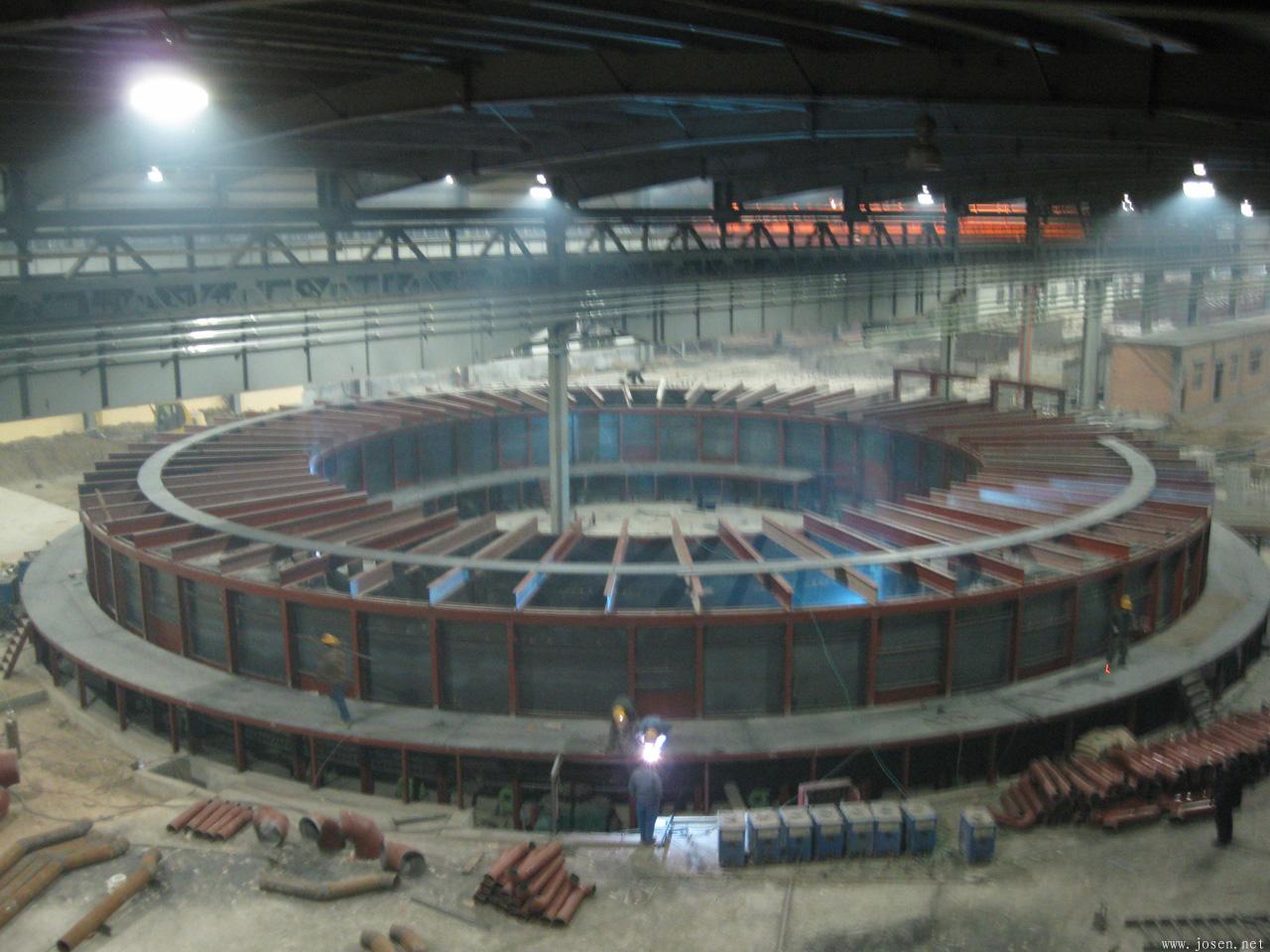 環(huán)形爐 環(huán)形爐