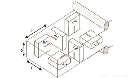 3e3c415c89e3916ff3fd7b54865ca6a3.jpg 3e3c415c89e3916ff3fd7b54865ca6a3.jpg