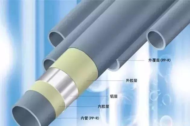 3、鋁塑復合給水管.jpg 3、鋁塑復合給水管.jpg