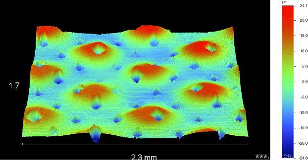 圖5 鋰離子電極中鋁箔電池極片焊接后三維形貌.jpg 圖5 鋰離子電極中鋁箔電池極片焊接后三維形貌.jpg